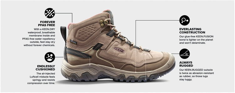 Women s Targhee IV Mid Height Waterproof Leather Hiking Boot