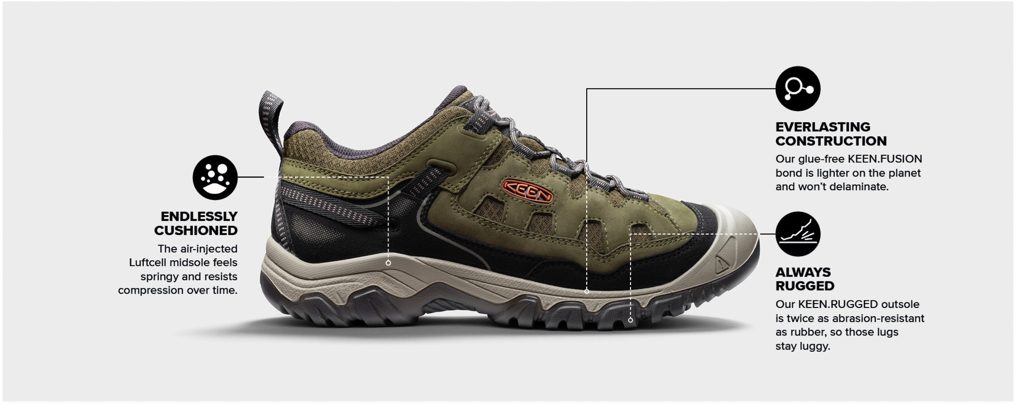 keen targhee vent low