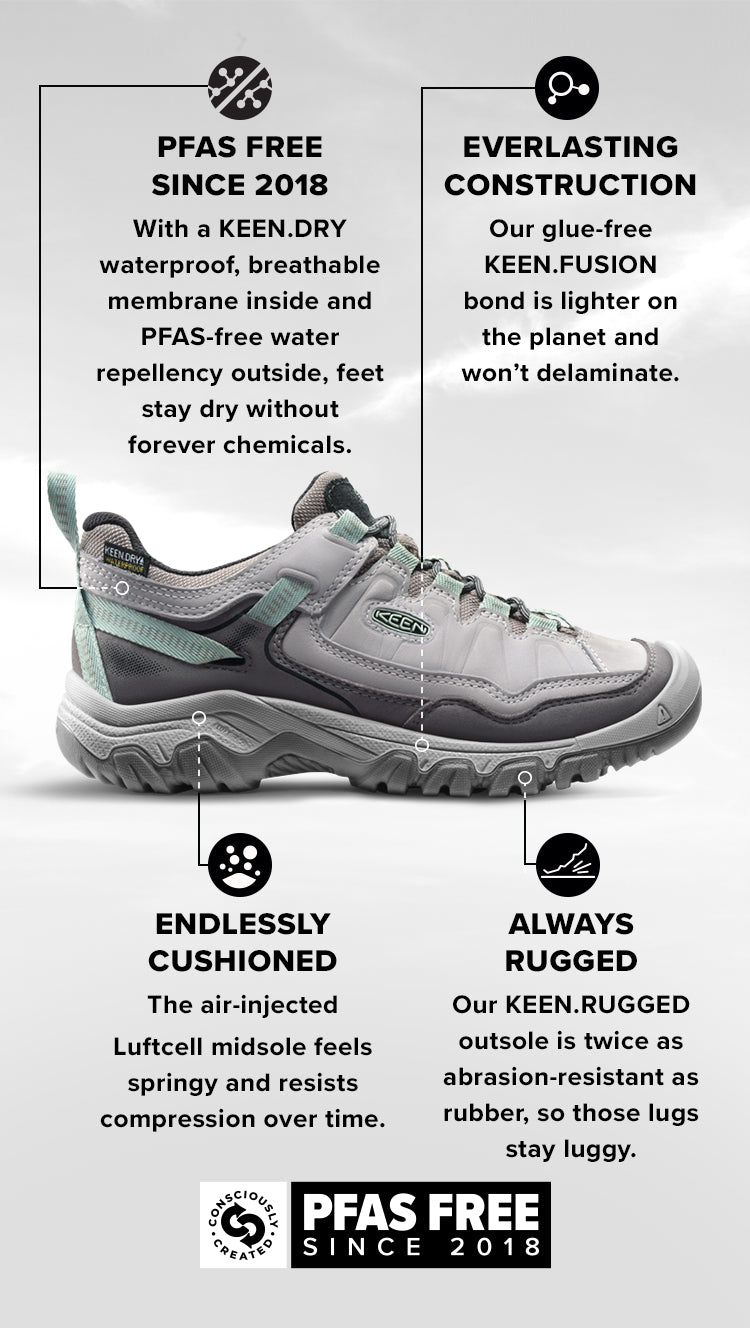 Keen Targhee 4 Oxford Uomo – Scarpe Casual In Pelle Resistente Con Suola KEEN.RUGGED – Comode E Traspiranti