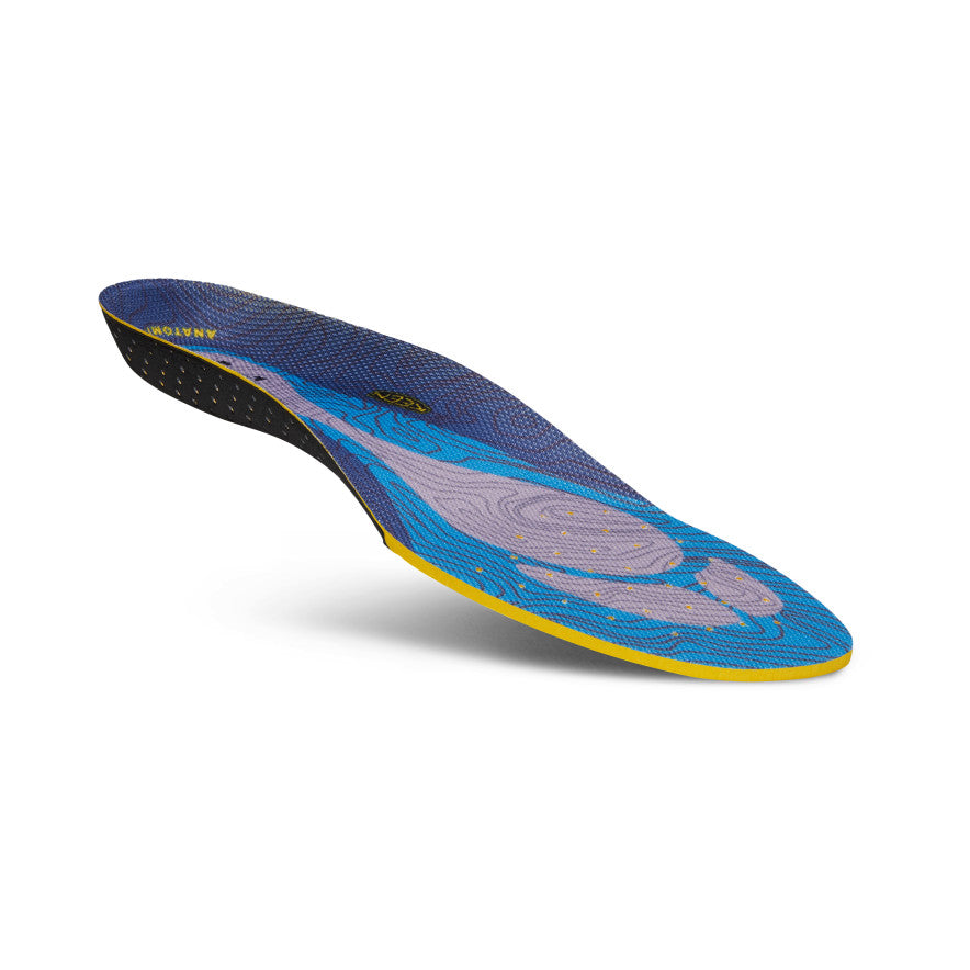 Keen shoe inserts discount