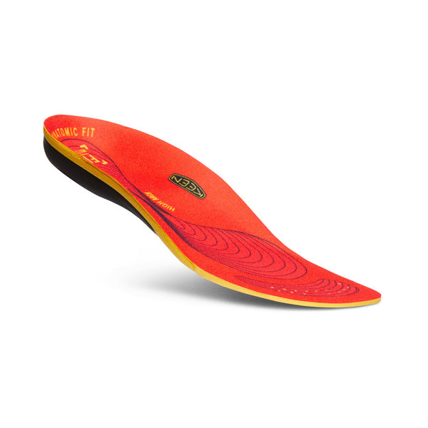 DYNK PRO インソール EU 43 / US 9.5 Currex RunPro Insole – Portland Running Company